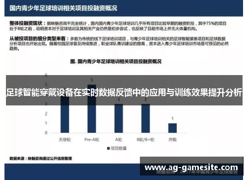足球智能穿戴设备在实时数据反馈中的应用与训练效果提升分析